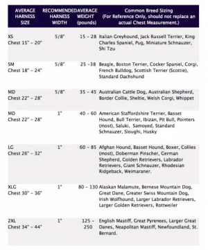 No Pull harness size chart