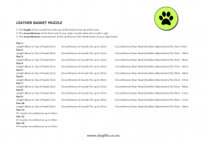 RR Muzzle Sizing Chart