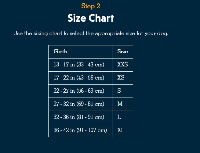 Ruffwear Coat Size Chart