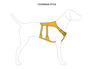 Ruffwear Flagline Harness DOGlife NZ