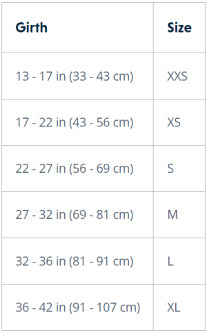 fuse size